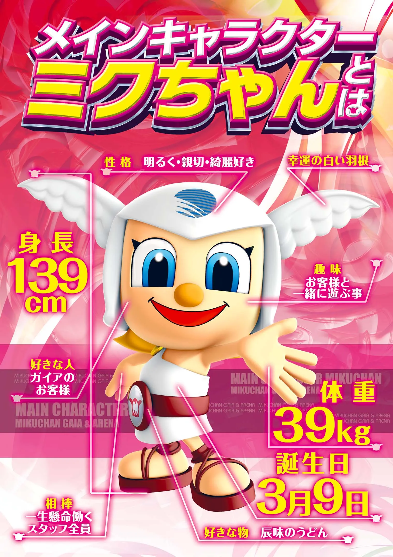 メインキャラクターミクちゃん